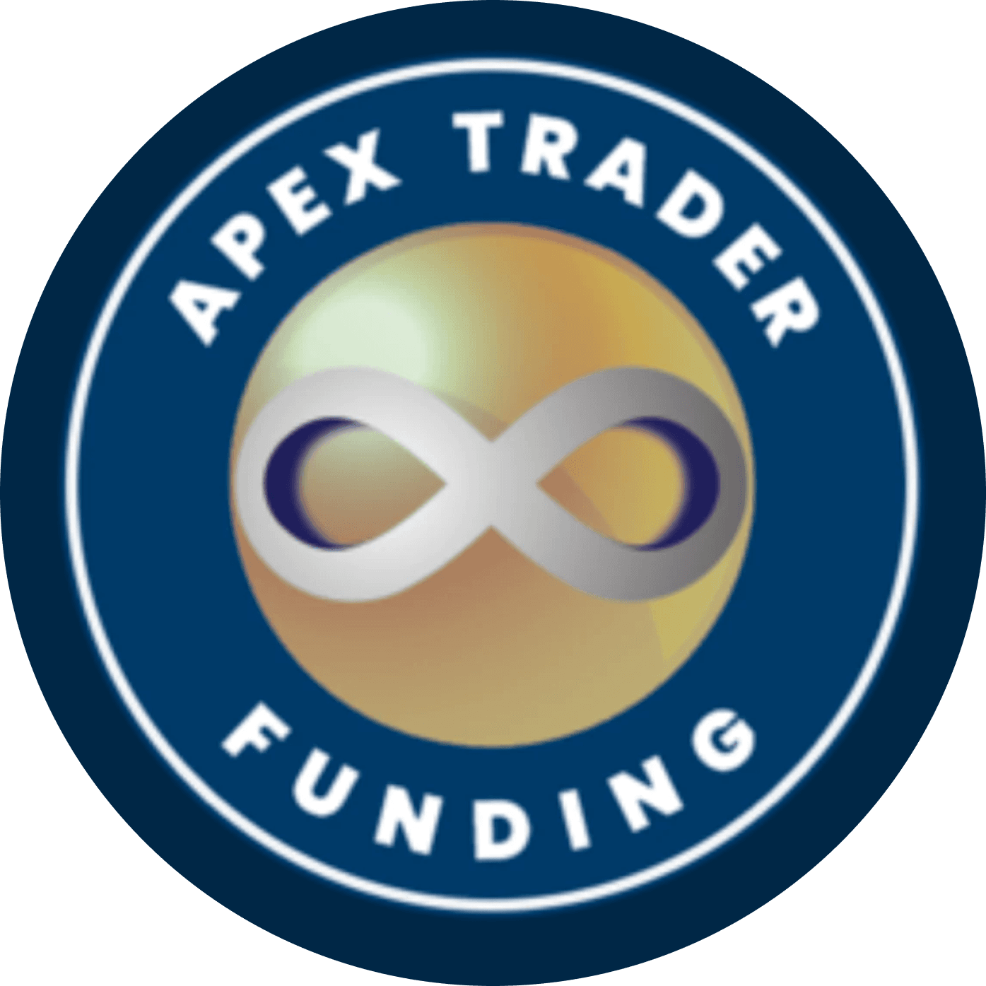 Apex Trader Funding