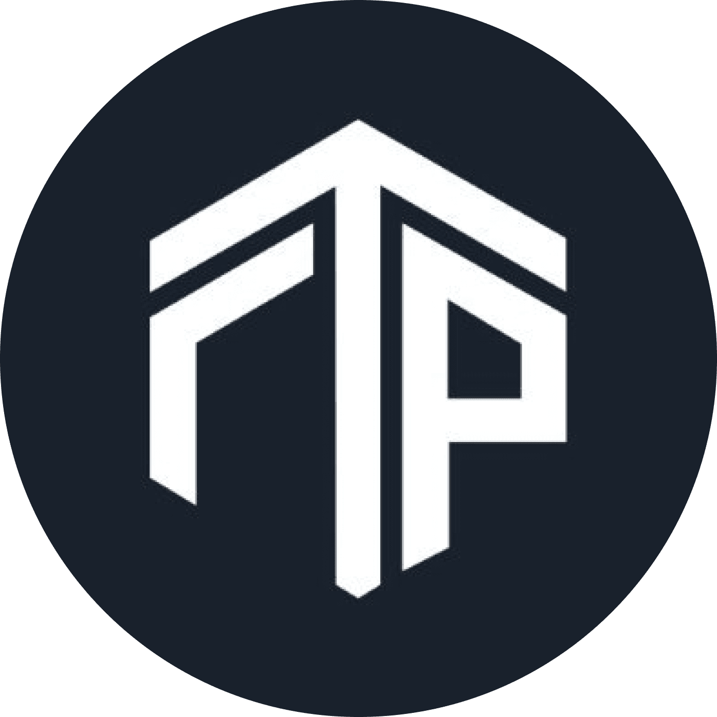 Funded Trading Plus