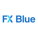 fxblue