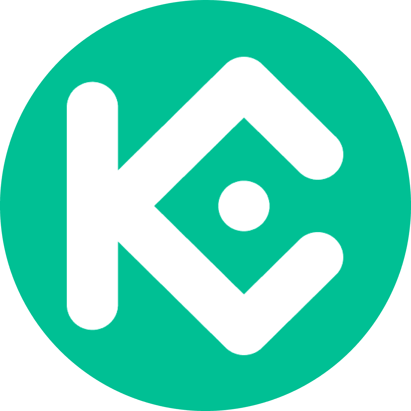 Kucoin