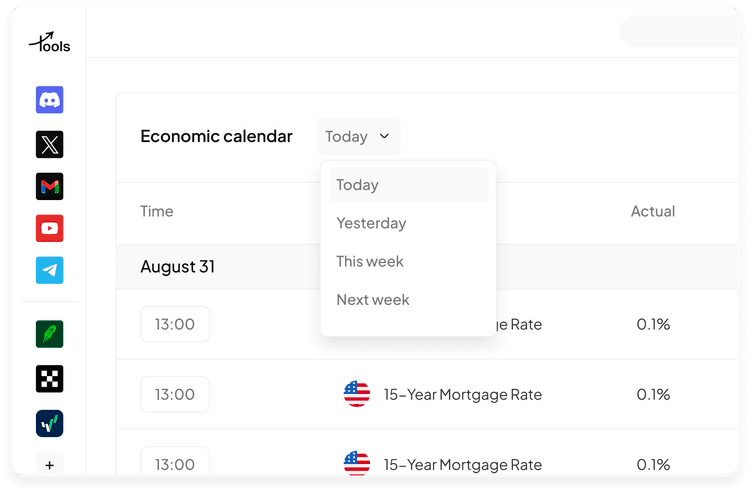 How to filter the economic calendar
