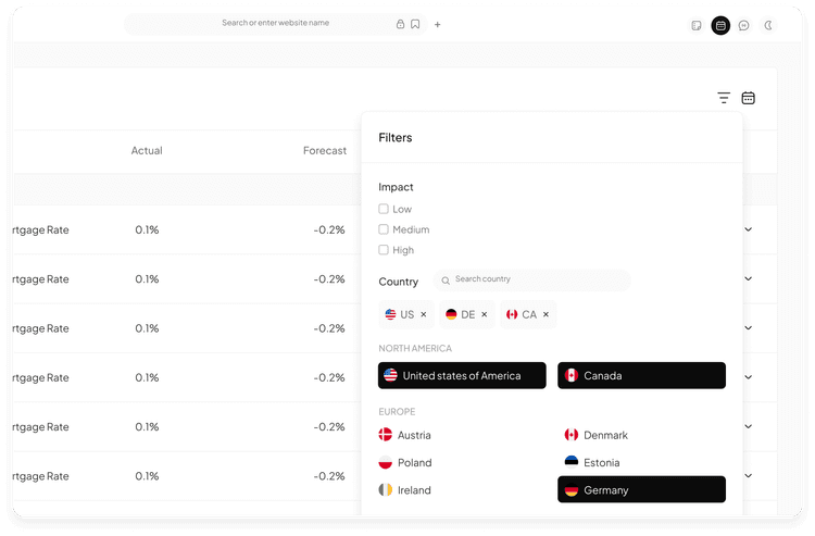 How to filter the economic calendar